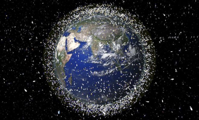 Semana de lo espacial